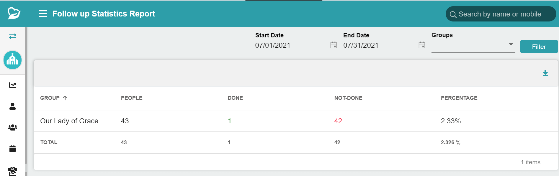 Release Notes 2021 52 5 follow ups report -