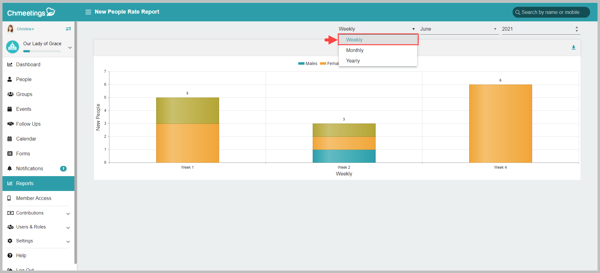 Release Notes 2021 10 weekly people rate report -