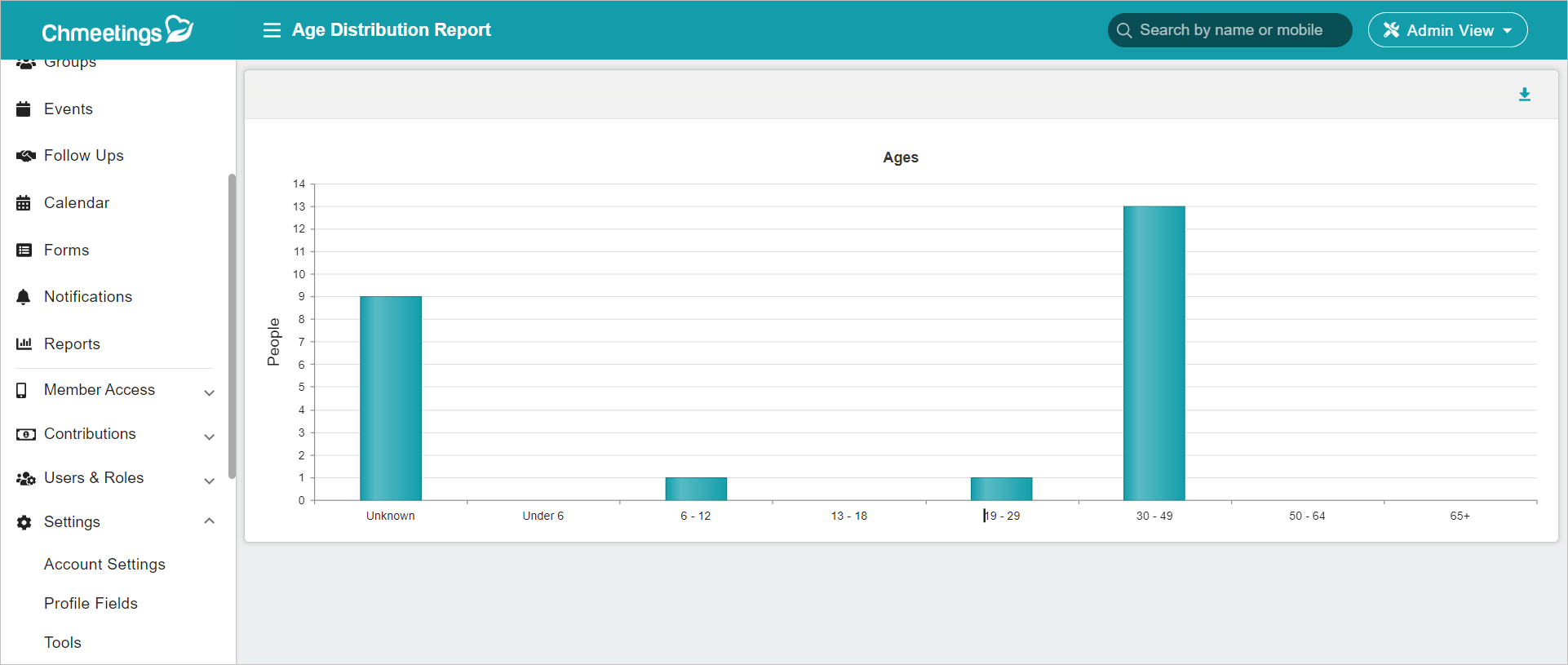 Release Notes 2023 45 age distrib report -