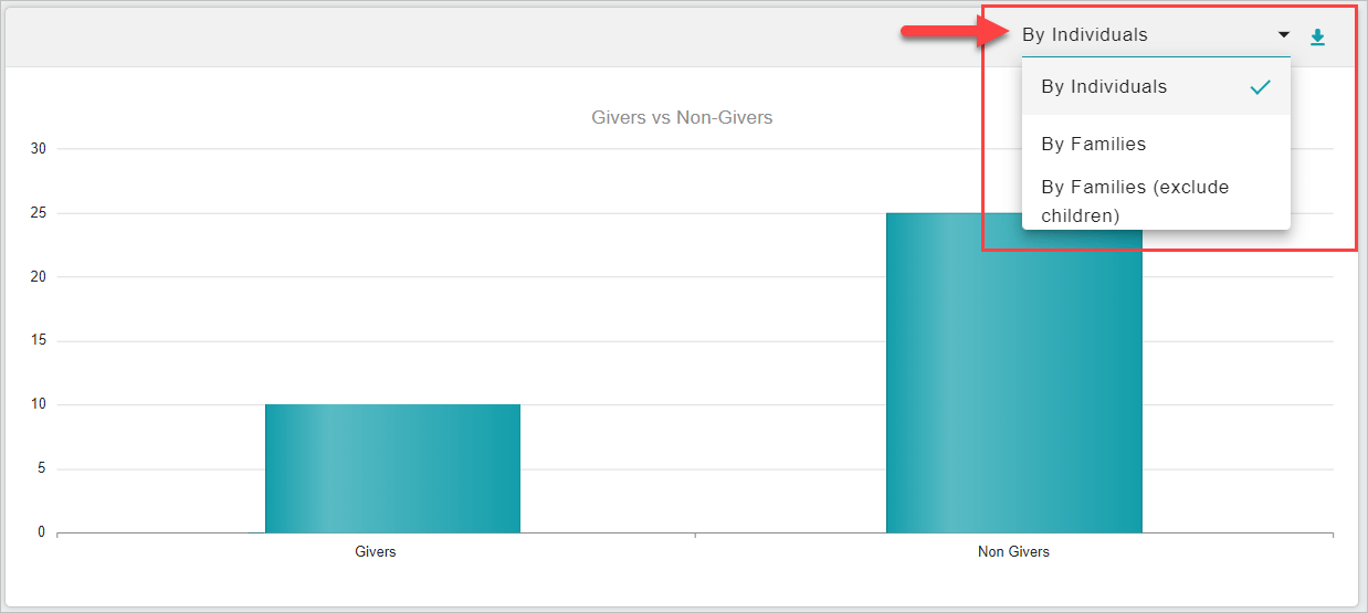 Release Notes 2024 130 givers nongivers filter -