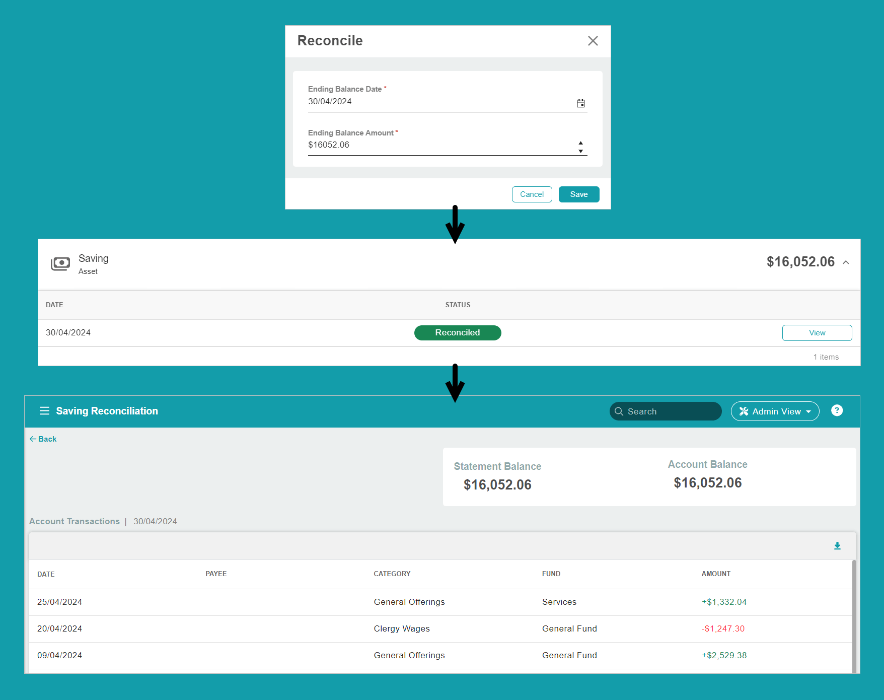 ChMeetings Updates for April 2024 3 accounting reconcile -