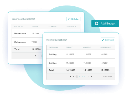 Create and monitor budgets - church accounting software