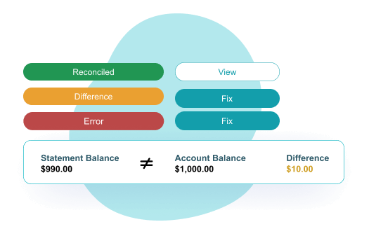 Reconcile accounts - church accounting software