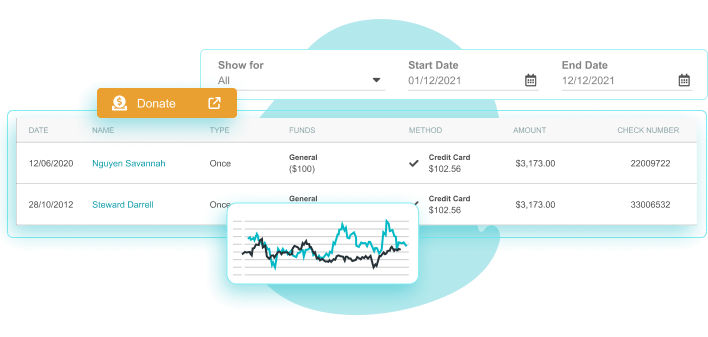 Track giving and givers - online giving