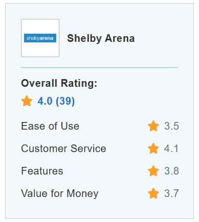 Shelby Arena capterra reviews