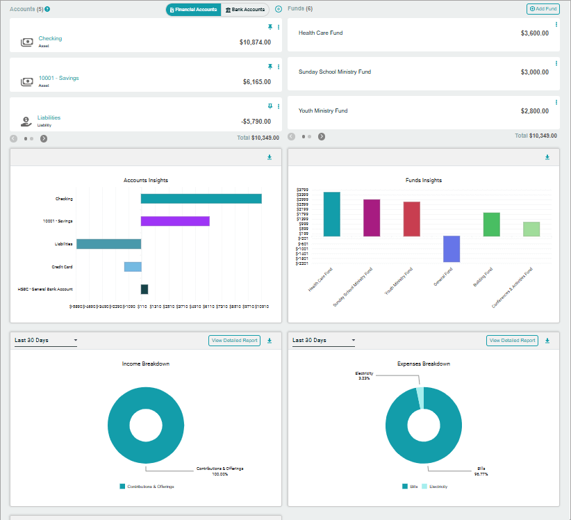 From Guesswork to Clarity: Smarter Church Budgeting with ChMeetings 1 accounting -