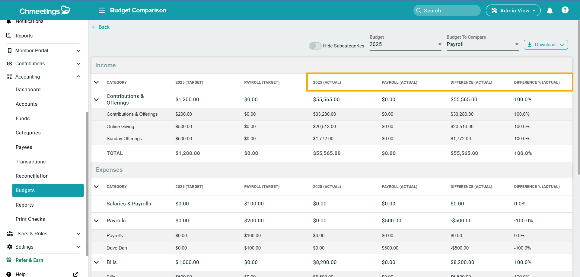 Release Notes 2025 28 budget report -
