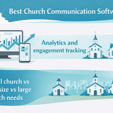 Best Church Communication Software