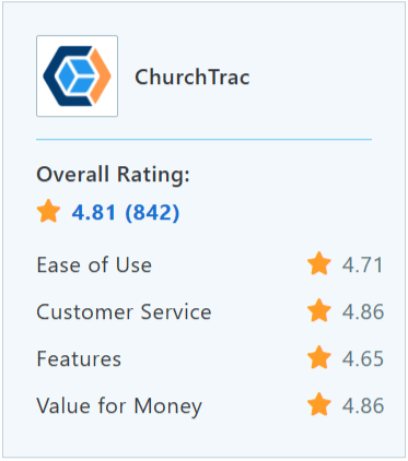 ChurchTrac Capterra reviews