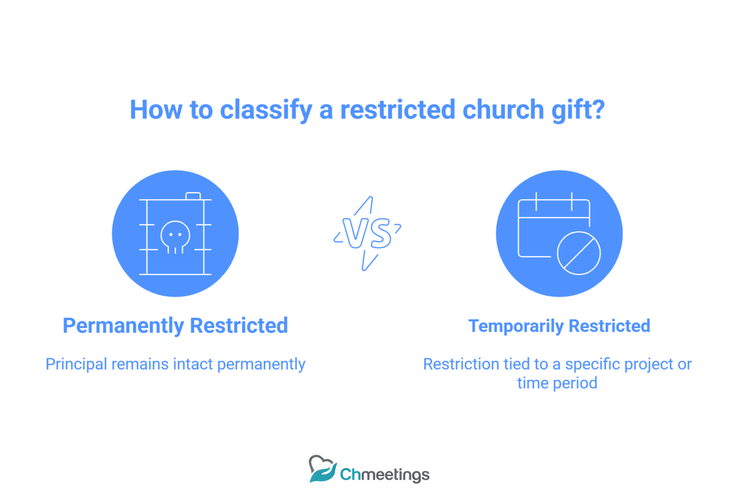Church Month-End Close: How to Review, Reconcile, and Report Every Financial Transaction with Confidence 3 33 scaled - Month-End Close