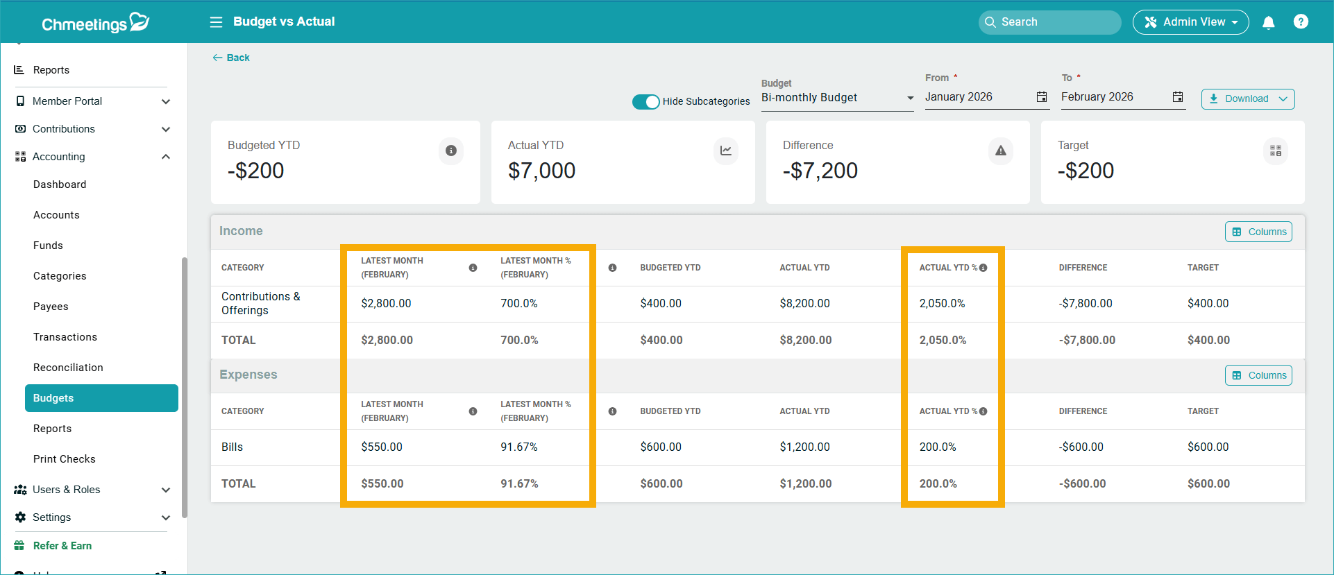 ChMeetings Updates for the Beginning of 2026 9 budget -