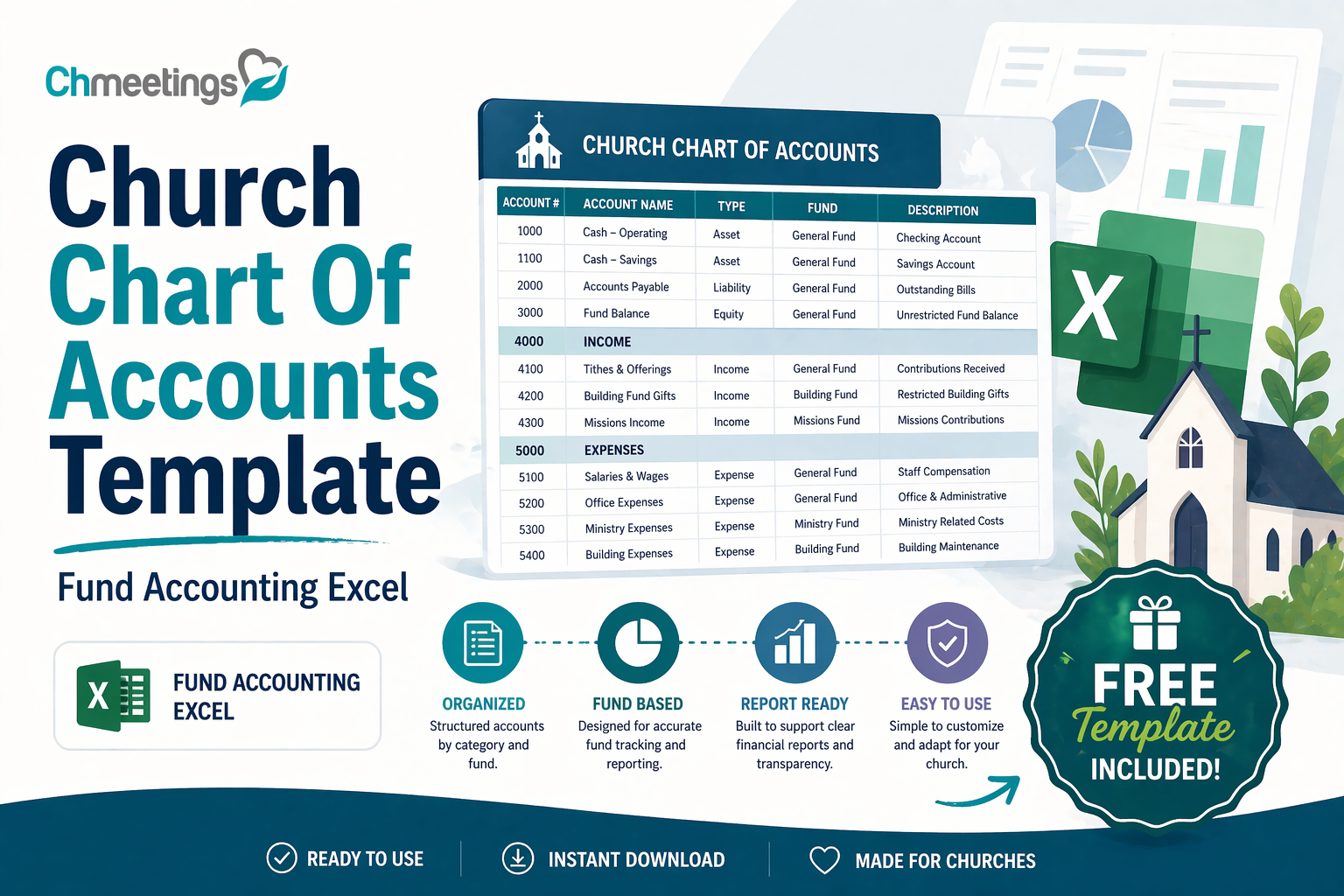 Blog 38 Church Chart Of Accounts Template – Fund Accounting Excel