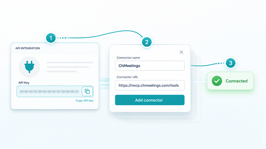 Connect ChMeetings to ChatGPT, Claude & Gemini Using MCP 3 MCP compatible AI assistant -