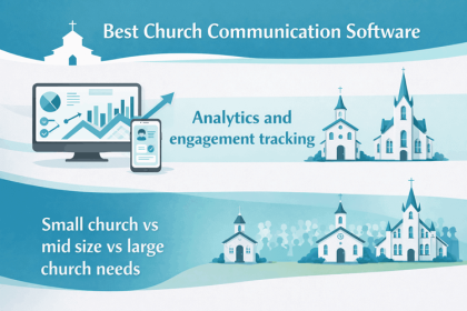 Best Church Communication Software