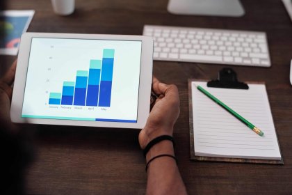 Church marketing holds vital significance.