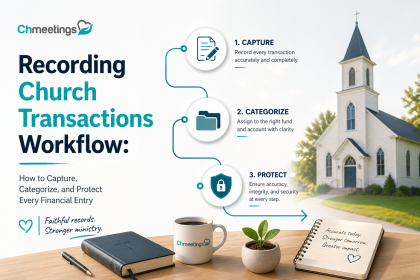 Recording Church Transactions Workflow How to Capture, Categorize, and Protect Every Financial Entry